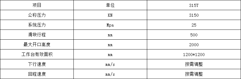 315噸龍門(mén)液壓(yā)機(jī)參(cān)數